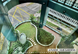 Hub Synergy Point (D2), Office #490384231